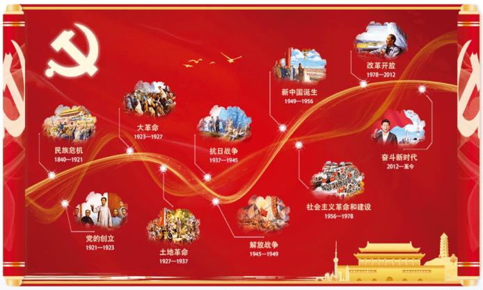 北京大昌联丰汽车销售服务有限公司因未报送登记表被警告